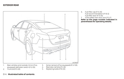 2021 Nissan Altima Sedan Owner's Manual | English