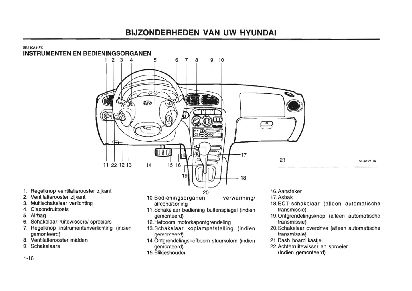 1996-1997 Hyundai Lantra Gebruikershandleiding | Nederlands