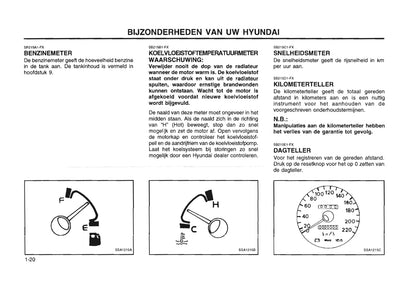 1995-1998 Hyundai Lantra Manuel du propriétaire | Néerlandais