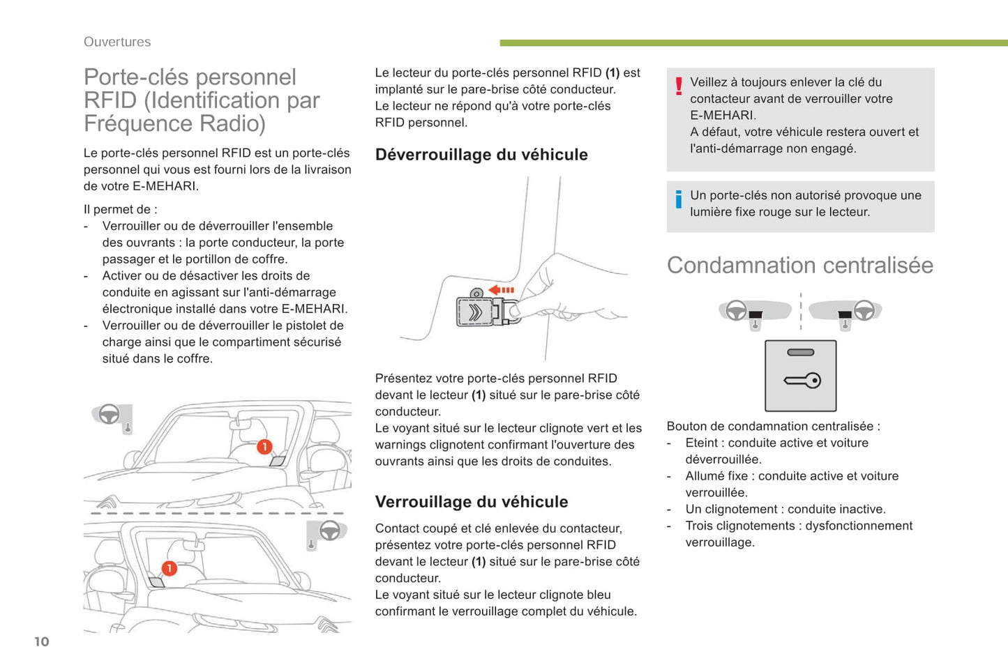 2017-2019 Citroën e-Méhari Bedienungsanleitung | Französisch