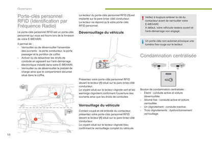 2017-2019 Citroën e-Méhari Bedienungsanleitung | Französisch