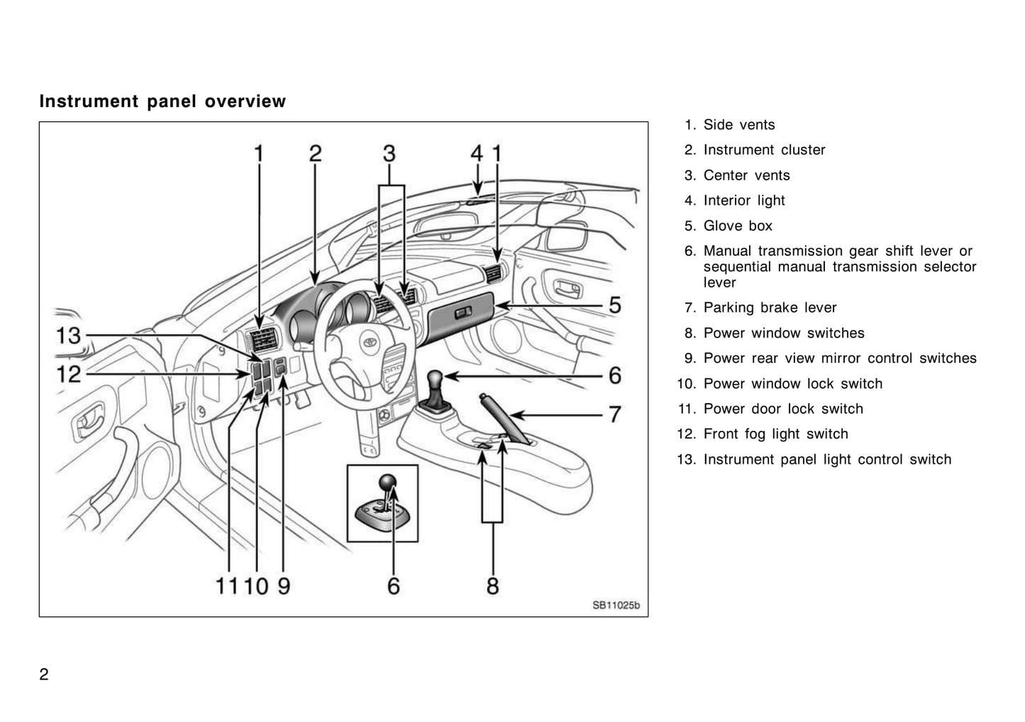 2005 Toyota MR2 Owner's Manual | English