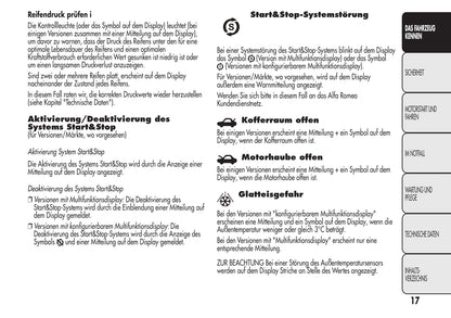 2008-2014 Alfa Romeo MiTo Gebruikershandleiding | Duits