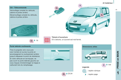 2011-2012 Peugeot Expert Tepee Owner's Manual | French