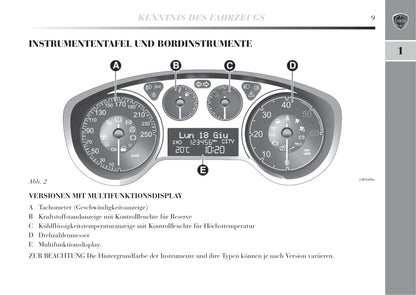 2011-2015 Lancia Delta Gebruikershandleiding | Duits
