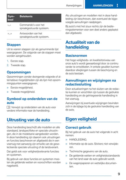 2019 BMW M2 Competition Owner's Manual | Dutch
