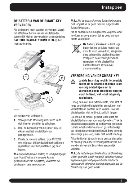 2014-2015 Land Rover Range Rover Evoque Owner's Manual | Dutch