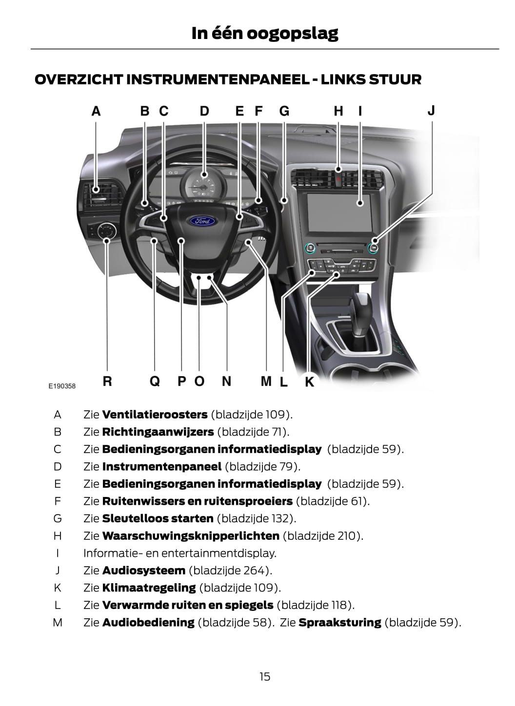 2014-2015 Ford Mondeo Hybrid Gebruikershandleiding | Nederlands