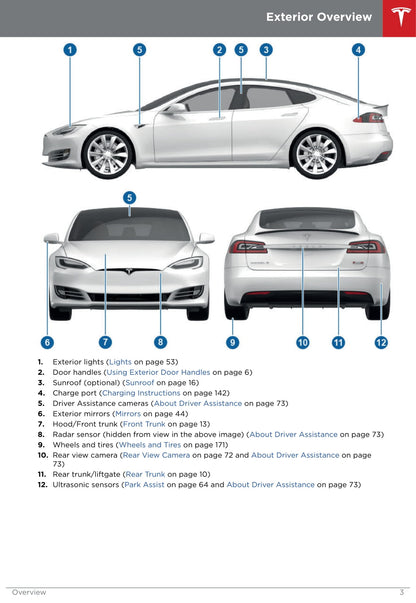 2016-2019 Tesla Model S Owner's Manual | English