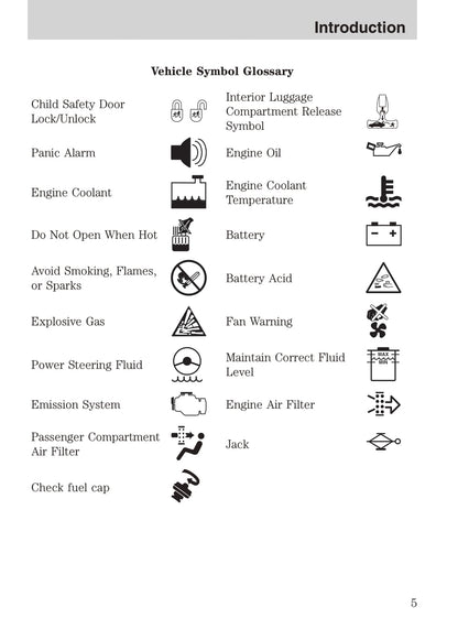 2001 Ford Explorer Owner's Manual | English