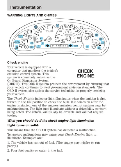 2001 Ford Explorer Owner's Manual | English