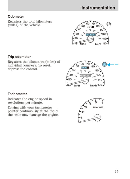 2001 Ford Explorer Owner's Manual | English