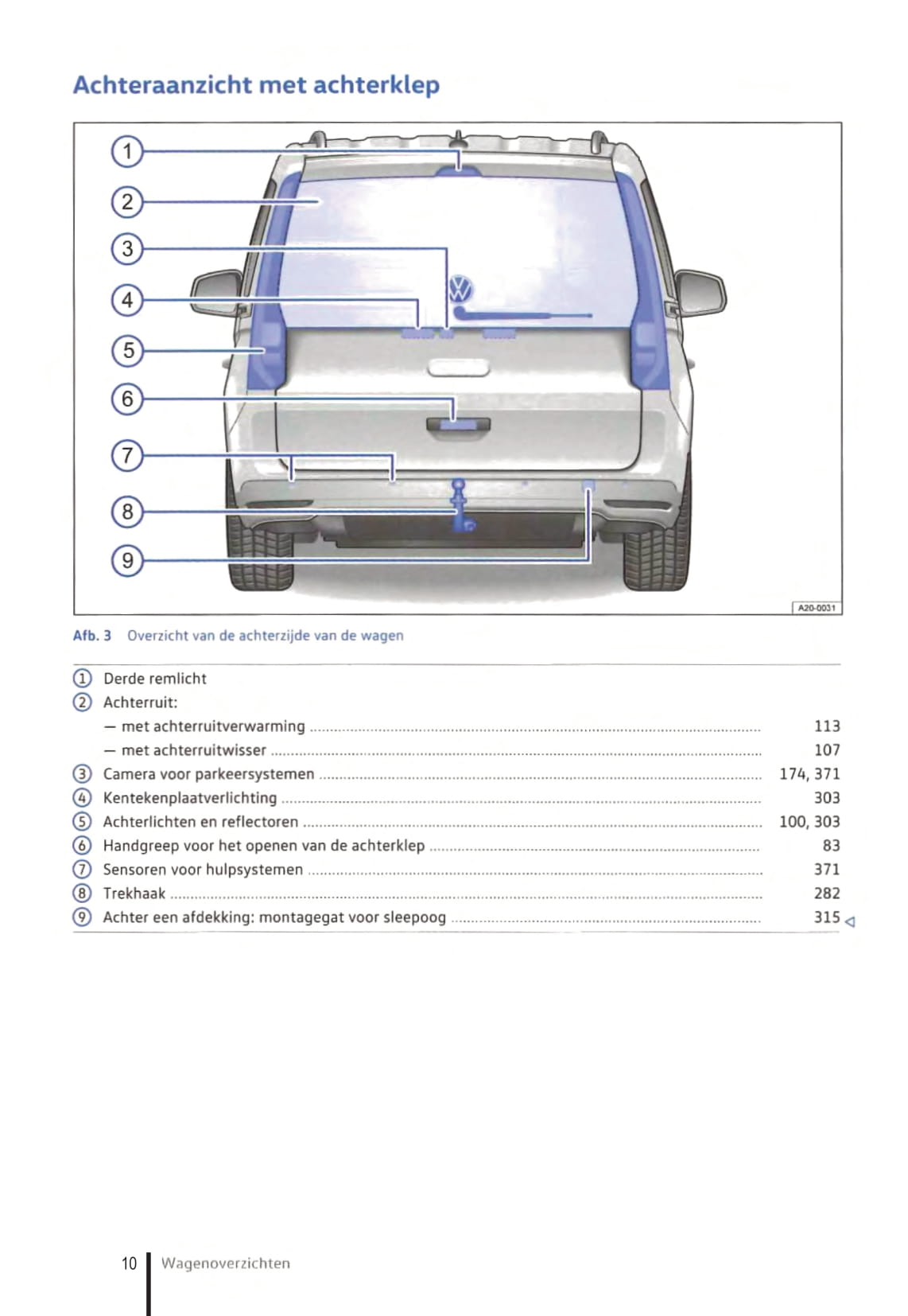 2020-2023 Volkswagen Caddy Manuel du propriétaire | Néerlandais