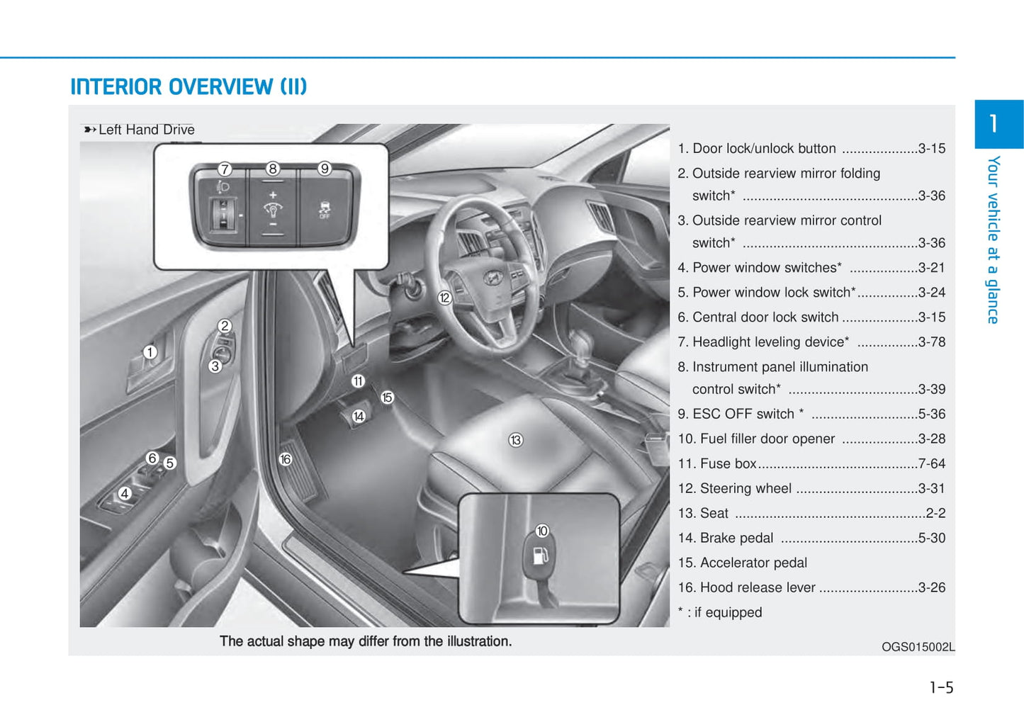 2016-2017 Hyundai Creta Owner's Manual | English