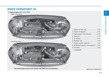 2016-2017 Hyundai Creta Gebruikershandleiding | Engels