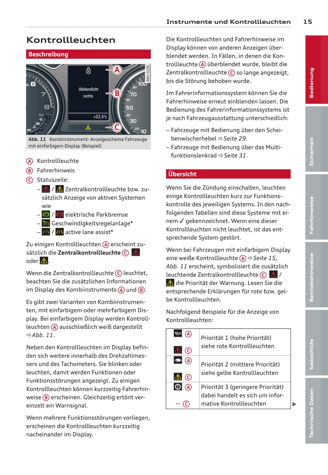 2013-2016 Audi A3/S3 Owner's Manual | German