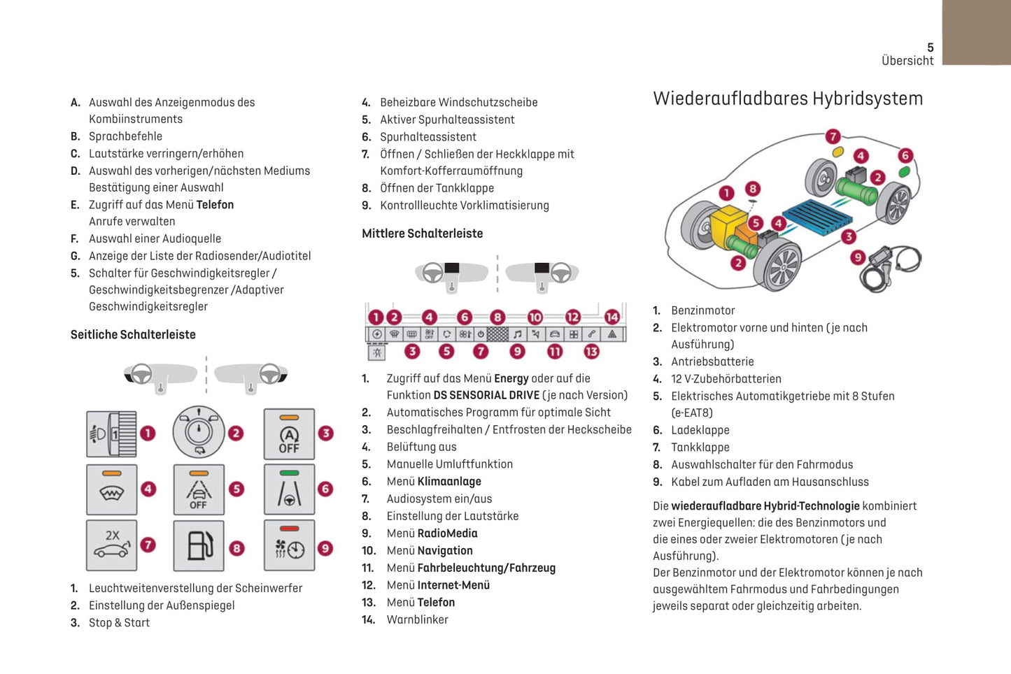 2021-2023 DS Automobiles DS 9 Gebruikershandleiding | Duits