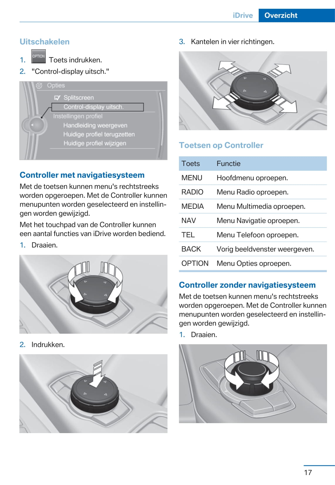 2015 BMW 2 Series Owner's Manual | Dutch