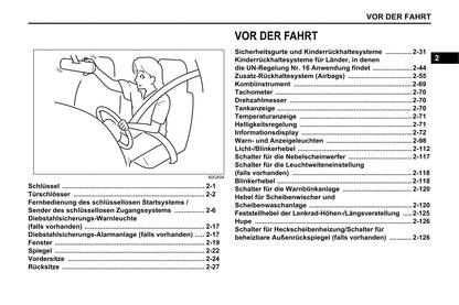 2015-2016 Suzuki Vitara Owner's Manual | German