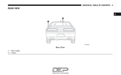 2019 Dodge Challenger Owner's Manual | English