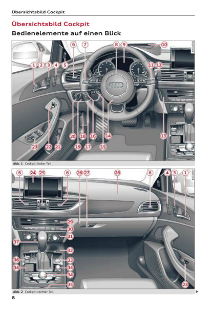 2014-2018 Audi A6 Avant/A6 Limousine/A6 allroad quattro/RS 6 Avant/S6 Avant/S6 Limousine Owner's Manual | German