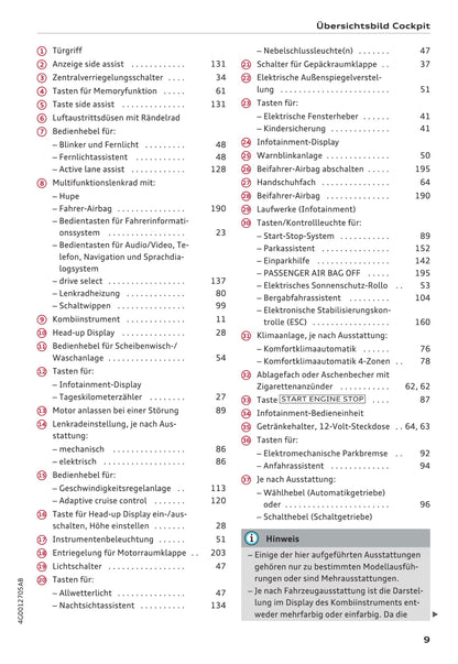 2014-2018 Audi A6 Avant/A6 Limousine/A6 allroad quattro/RS 6 Avant/S6 Avant/S6 Limousine Owner's Manual | German