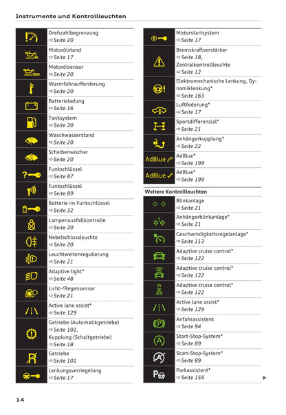 2014-2018 Audi A6 Avant/A6 Limousine/A6 allroad quattro/RS 6 Avant/S6 Avant/S6 Limousine Owner's Manual | German