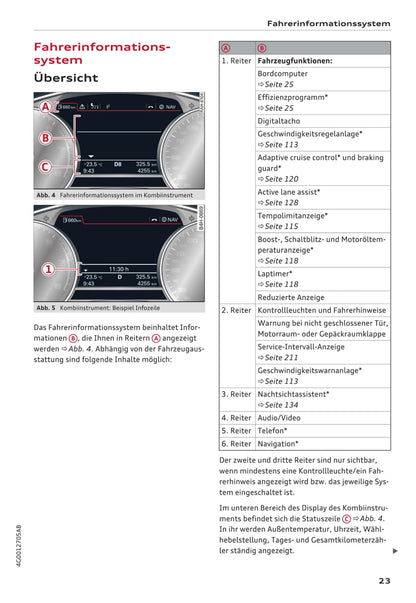 2014-2018 Audi A6 Avant/A6 Limousine/A6 allroad quattro/RS 6 Avant/S6 Avant/S6 Limousine Owner's Manual | German