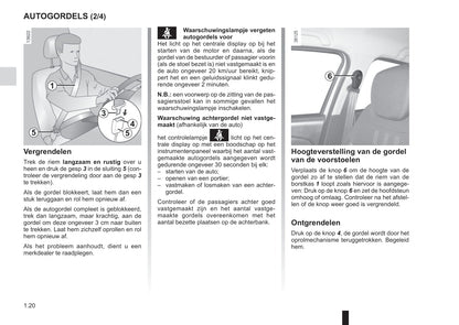 2017-2019 Renault Captur Owner's Manual | Dutch