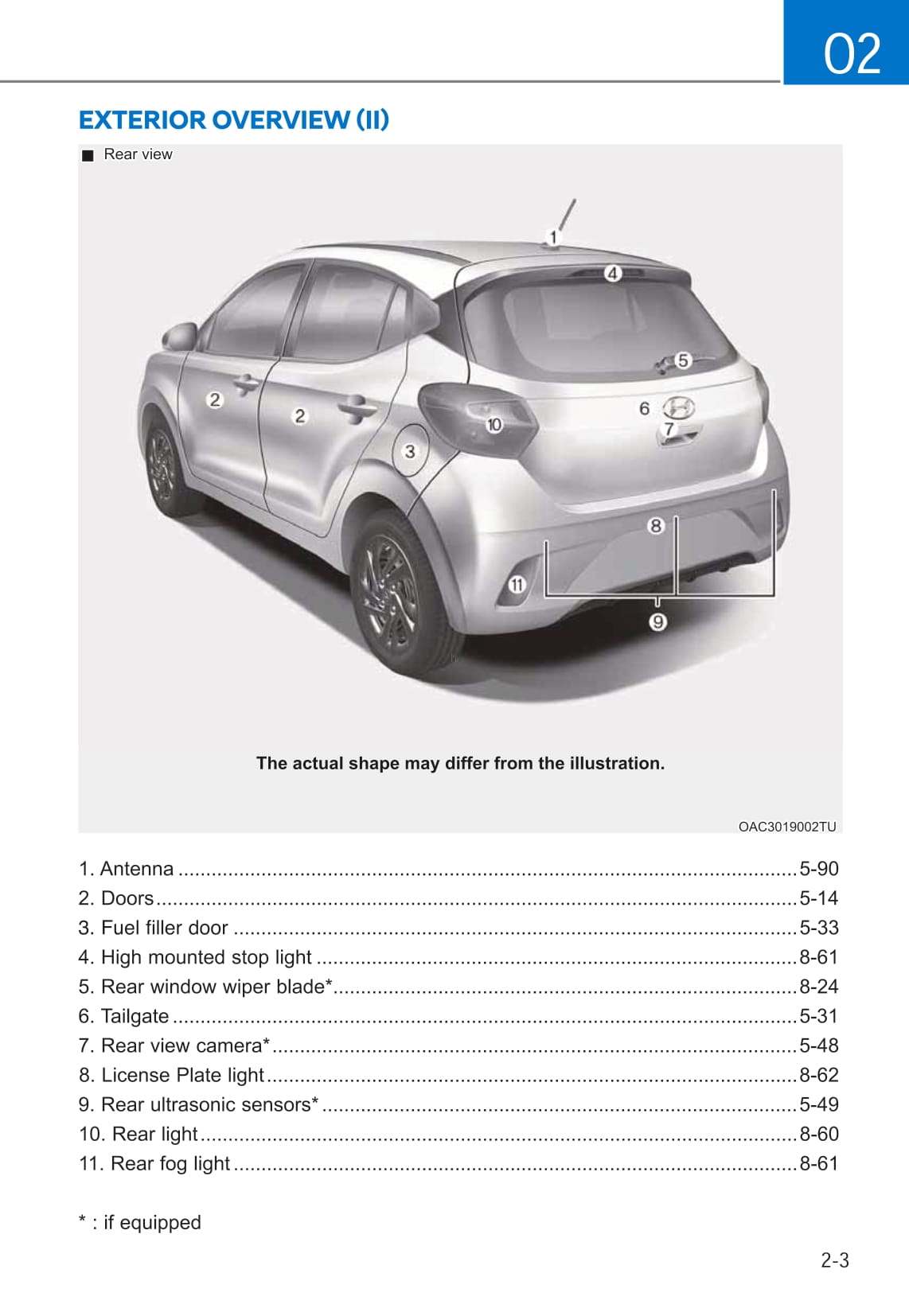 2019-2020 Hyundai i10 Gebruikershandleiding | Engels