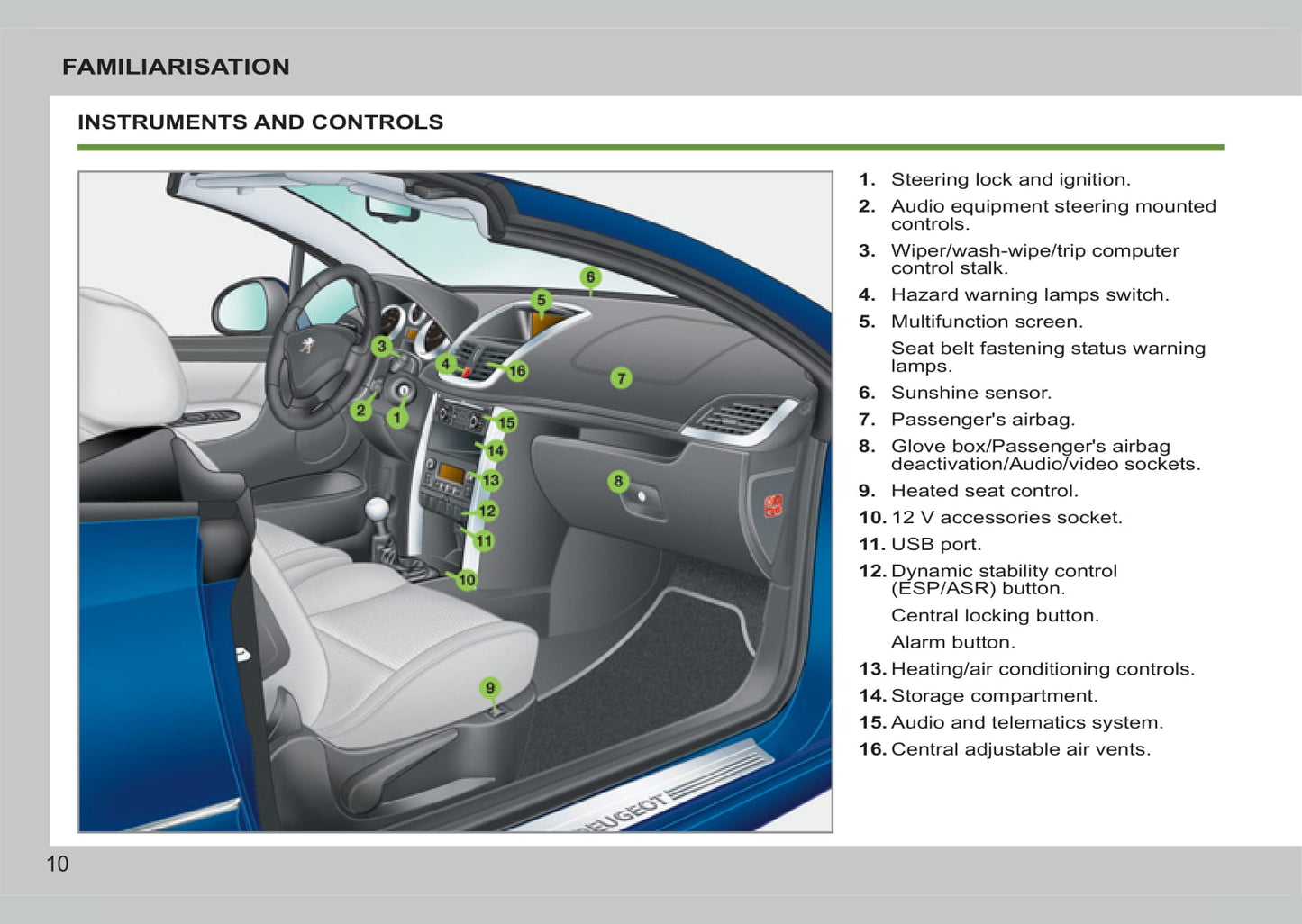 2011-2014 Peugeot 207 CC Bedienungsanleitung | Deutsch