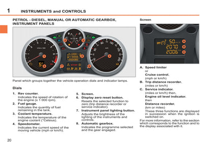 2011-2014 Peugeot 207 CC Gebruikershandleiding | Duits