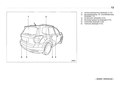 2016-2017 Subaru Forester Owner's Manual | Dutch