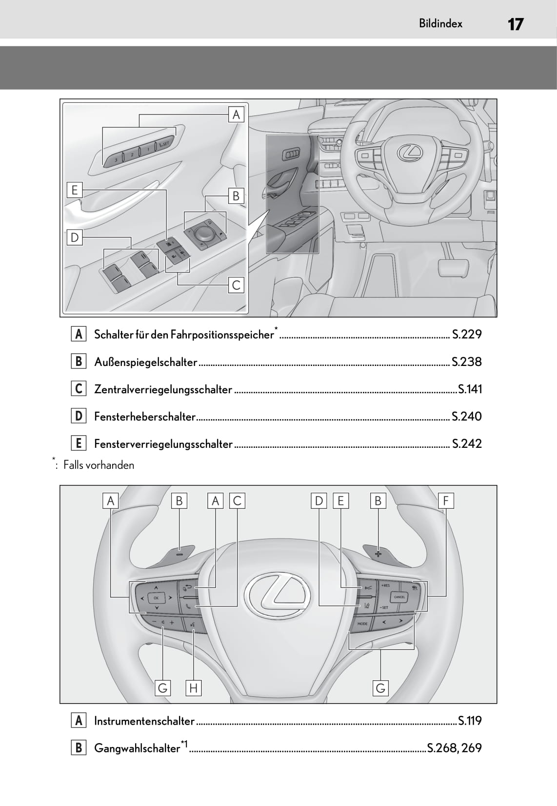 2019-2020 Lexus UX Gebruikershandleiding | Duits