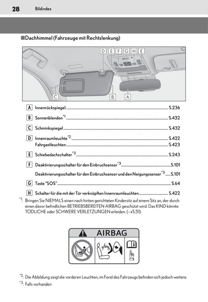 2019-2020 Lexus UX Owner's Manual | German