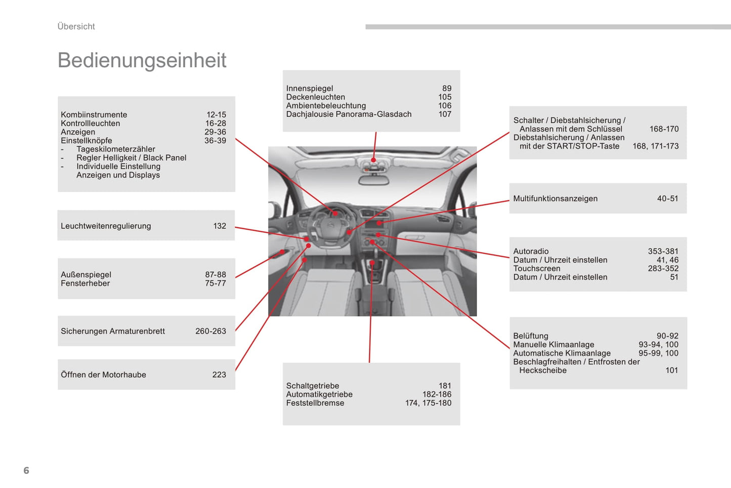 2015-2017 Citroën C4 Owner's Manual | German