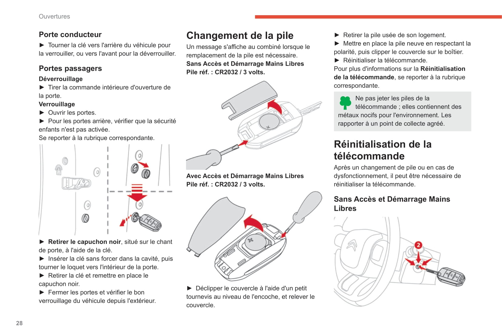 2020-2021 Citroën C3 Manuel du propriétaire