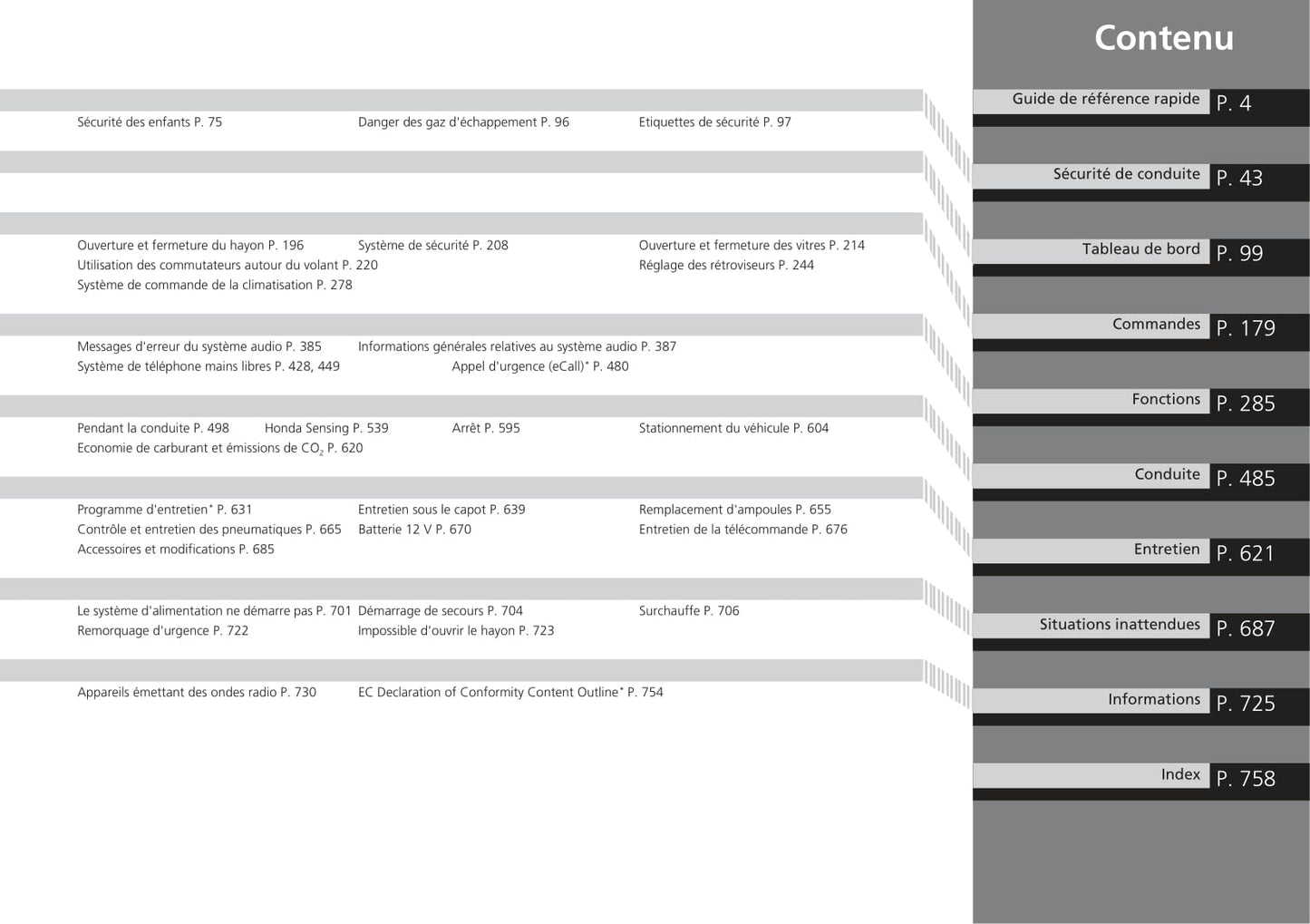 2018-2019 Honda CR-V Gebruikershandleiding | Frans