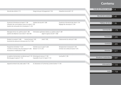 2018-2019 Honda CR-V Gebruikershandleiding | Frans