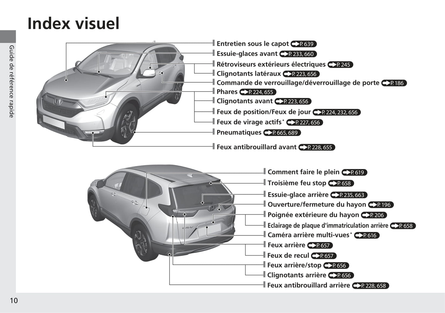 2018-2019 Honda CR-V Bedienungsanleitung | Französisch