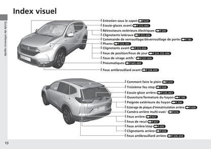 2018-2019 Honda CR-V Bedienungsanleitung | Französisch