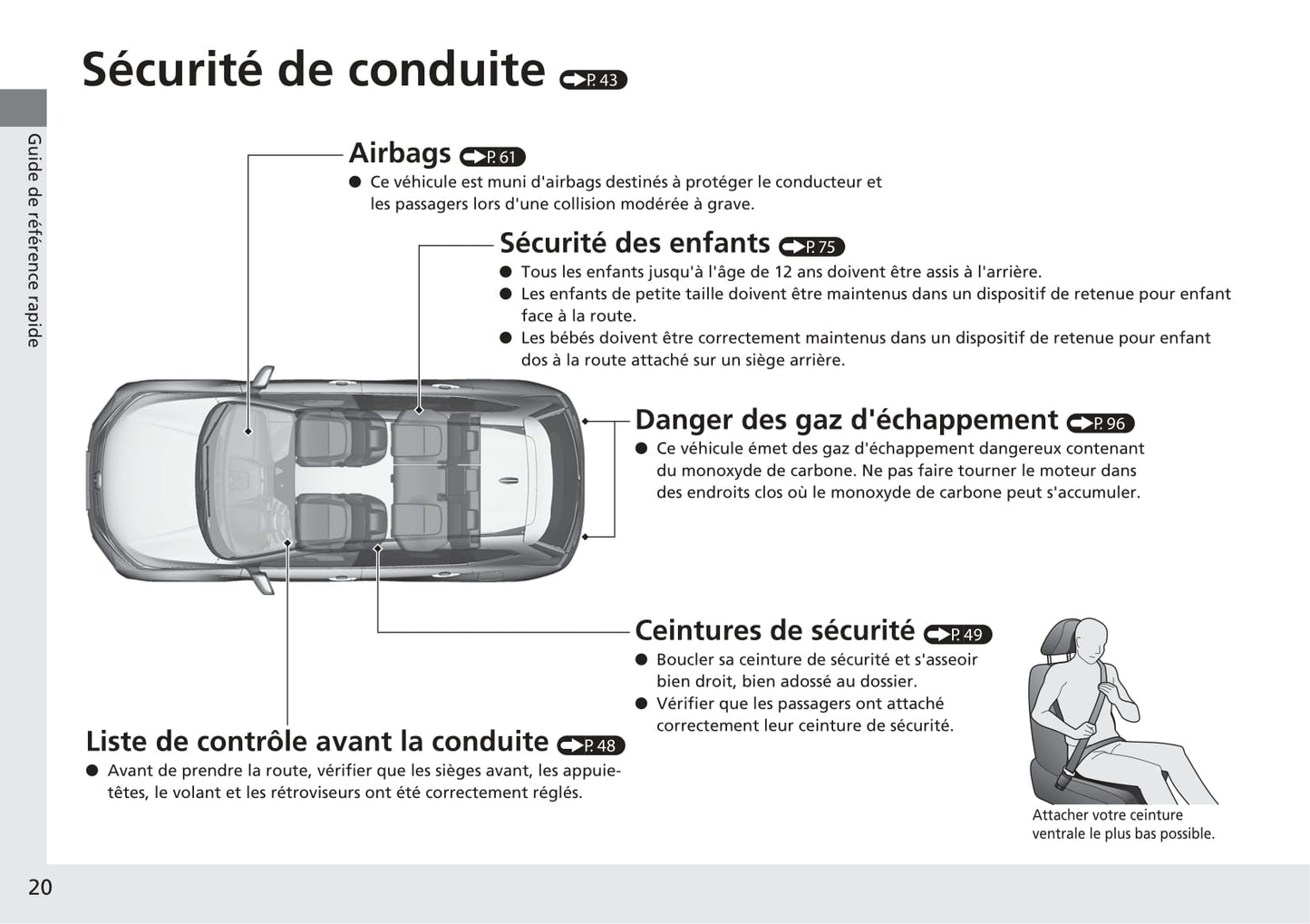 2018-2019 Honda CR-V Bedienungsanleitung | Französisch