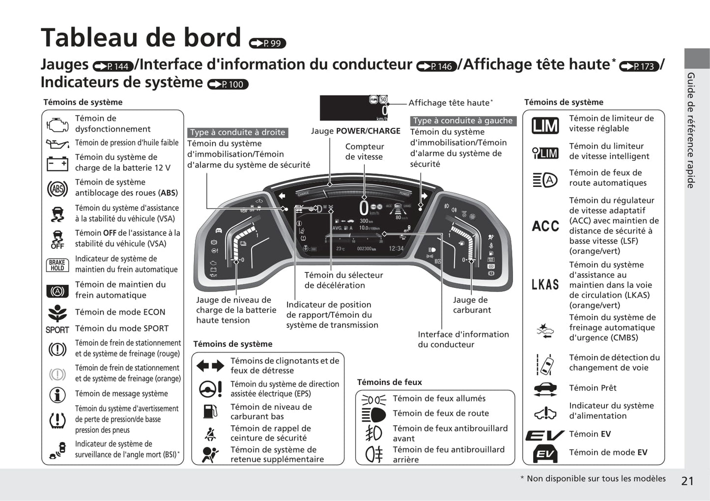 2018-2019 Honda CR-V Bedienungsanleitung | Französisch