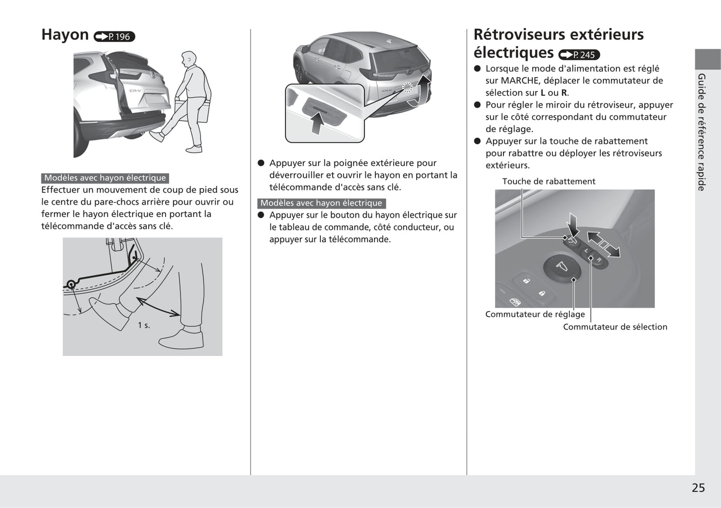 2018-2019 Honda CR-V Gebruikershandleiding | Frans