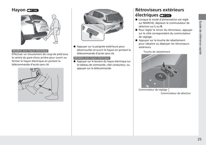 2018-2019 Honda CR-V Gebruikershandleiding | Frans