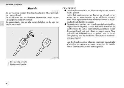 1999-2006 Mitsubishi Pajero Gebruikershandleiding | Nederlands