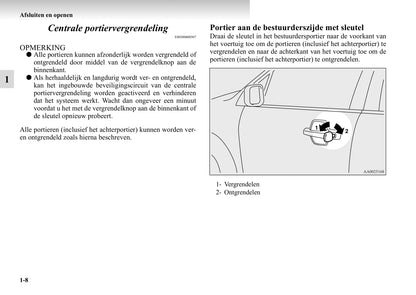 1999-2006 Mitsubishi Pajero Gebruikershandleiding | Nederlands