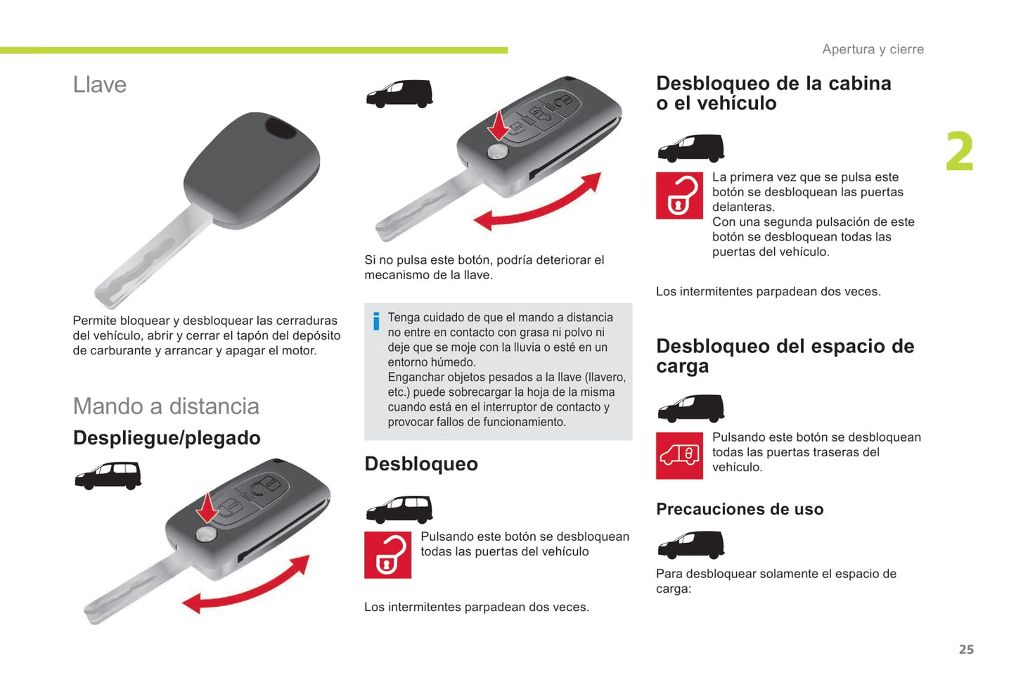 2017-2018 Citroën Berlingo/Berlingo Multispace Owner's Manual | Spanish