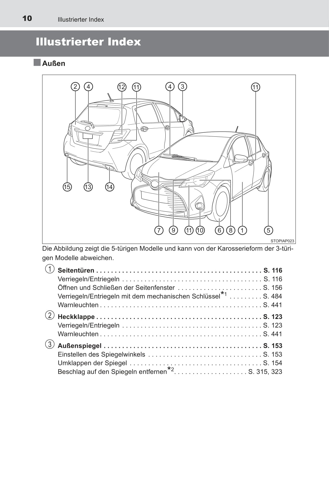 2016-2017 Toyota Yaris Owner's Manual | German