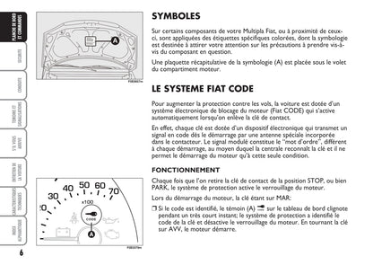 2007-2008 Fiat Multipla Gebruikershandleiding | Frans